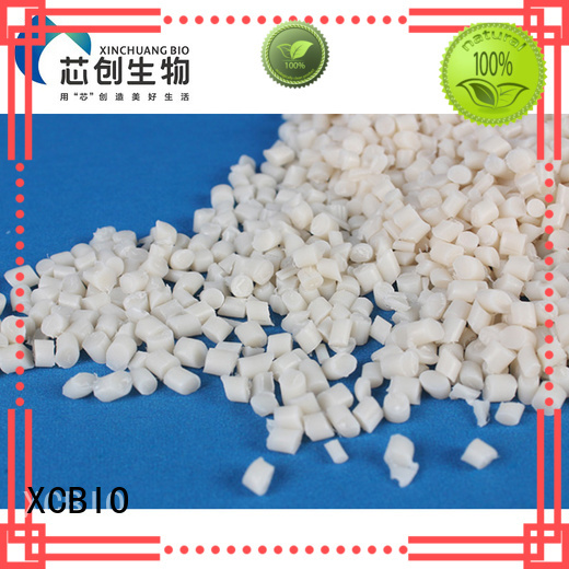 latest pla resin suppliers